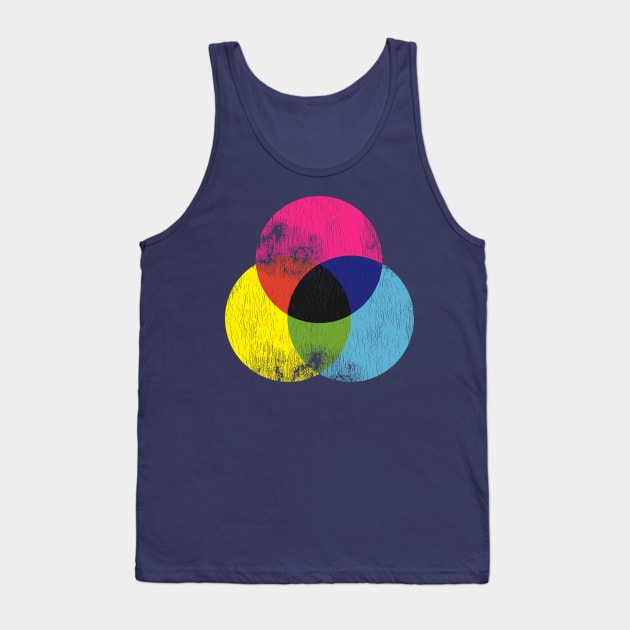 Distressed CMYK / RBG Graphic Artist Color Wheel Tank Top by darklordpug